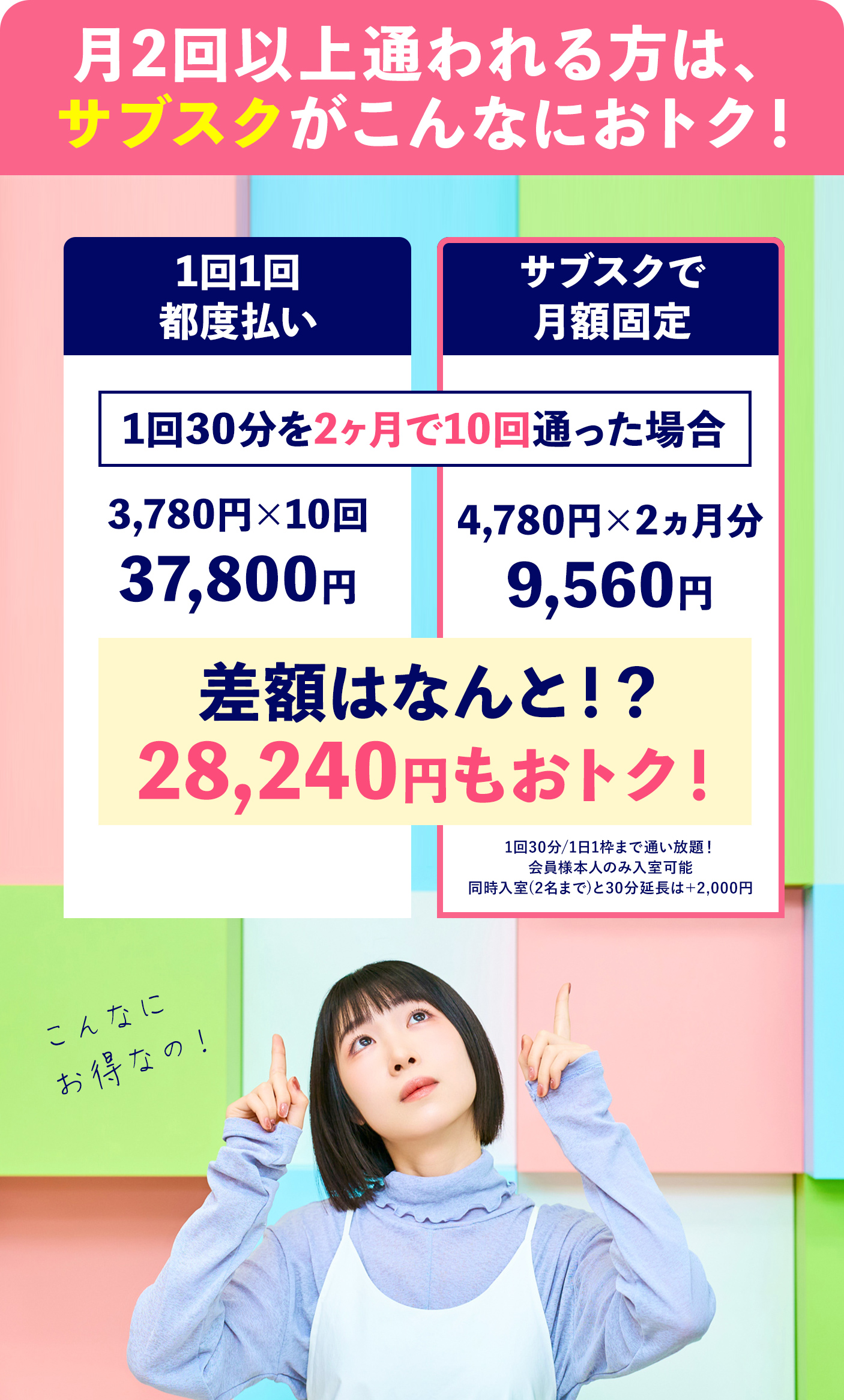 月2回以上通われる方はサブスクがこんなにお得